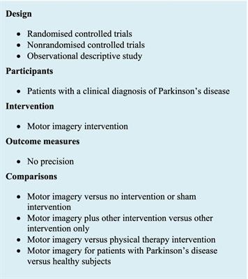 Exploring motor imagery as a therapeutic intervention for Parkinson’s disease patients: a scoping review